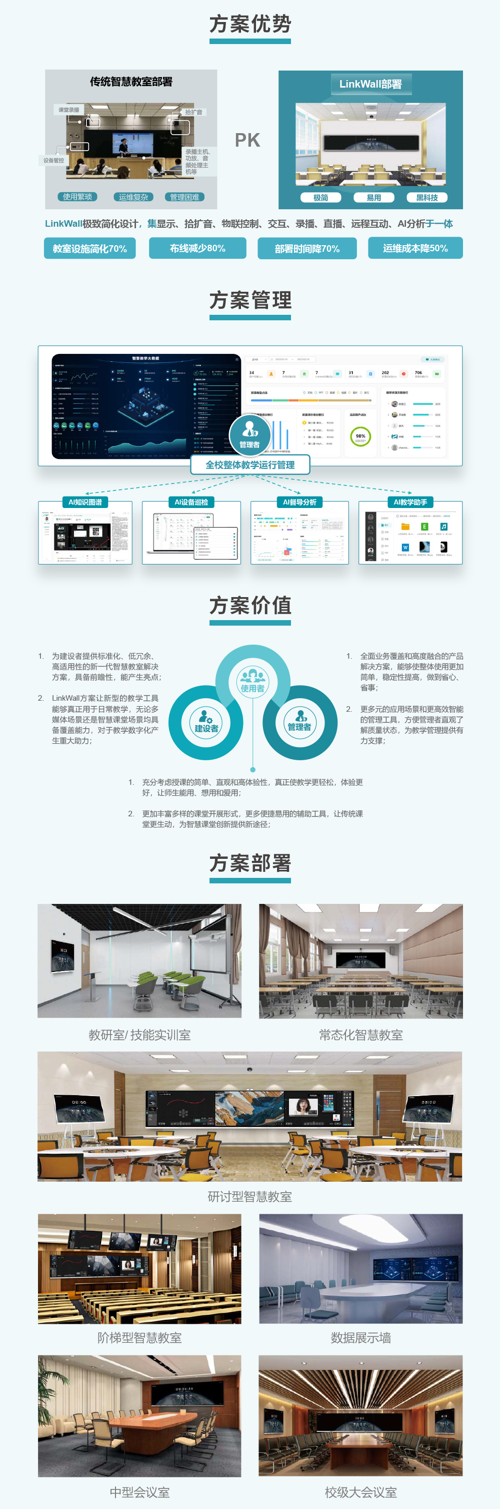 智慧教室解決方案.jpg 智慧教室解決方案.jpg